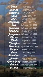 Nct Member S Birthdays