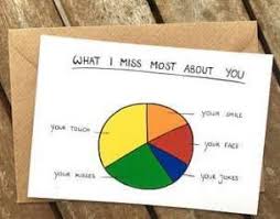 Birthday Surprise For Girlfriend Ldr 26 Ideas Birthday Surprise For Girlfriend Ideas Long Distance For 2019 Diy Gifts For Girlfriend Surprise For Girlfriend Ldr Funny