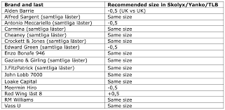 Size Guide For Skolyx Yanko And Tlb Mallorca Skolyx