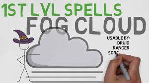 1st Level Spell 38 Fog Cloud 5e Youtube