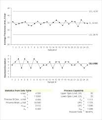 excel 2010 chart template tellers me