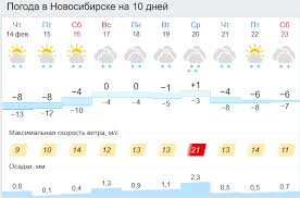 Do 1 Potepleet V Novosibirske K 20 Fevralya Akadem Onlajn