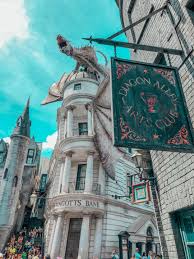The Muggle S Guide To The Wizarding World Of Harry Potter Harry Potter Universal Studios Universal Studios Orlando Harry Potter Universal