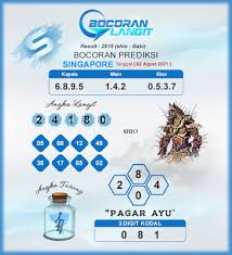Kami di sini hanya membantu berbagi prediksi untuk sahabat pencari hoki yang setia dan sudi untuk datang di forum ini serta berbagi dengan prediksi dengan sahabat yang lain. Syair Omiframe Sgp Sabtu Code Syair Jitu