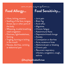 These proteins can interfere with the body's ability to effectively absorb nutrients and, since they cannot be digested, t. Is It A Food Intolerance Or A Food Allergy How To Tell What Your Food Reaction Is And How To Heal Hey Hey Mae