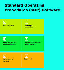 Top 13 Standard Operating Procedures Sop Software