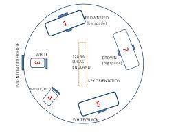 This wiring diagram i found looks a lot better, i will try wiring it up with this this you can just wire across the brake switch part and then there will be no safety. Wiring Diagram 200tdi Starter Switch Defender Forum 1983 2016 Lr4x4 The Land Rover Forum