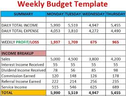 Printable monthly budget planner from bobbiprintables. Weekly Budget Template Free Download Ods Excel Pdf Csv