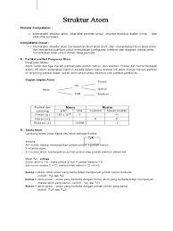 Elektron ( berdasarkan percobaan tetes minyak yang contoh : Materi Kimia Kelas X Semester 1