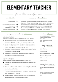 Find resume templates designed by hr professionals. Elementary Teacher Resume Samples Writing Guide Resume Genius
