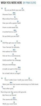 Pink Floyd Wish You Were Here Guitar Chords And Lyrics Guitar Chords And Lyrics Guitar Chords For Songs Playing Guitar