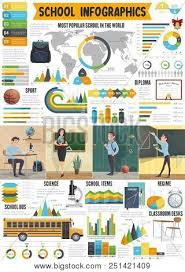 School Infographic Vector Photo Free Trial Bigstock