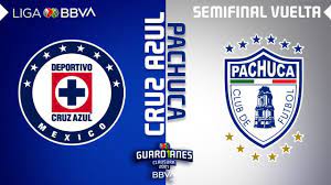 Atlas u20 guadalajara u20 vs. Resumen Cruz Azul Vs Pachuca Liga Bbva Mx Guard1anes 2021 Youtube