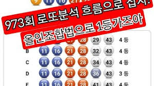 May 02, 2021 · 전 품목 증가, 40% 급증. Fzjqjtprsxqeum