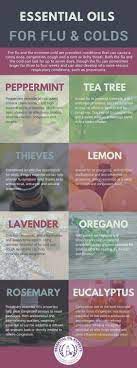 10 Essential Oil Hacks For Beginners Essential Oils For Colds Oils For Sinus Sinusitis