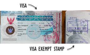 Über 10 millionen reisende haben visum.at genutzt. Thai Visa 101 Common Misconceptions And Lingo Mistakes Tieland To Thailand