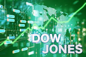 E Mini Dow Jones Industrial Average Ym Futures Technical
