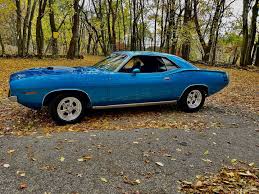 Image result for Blue Fire 1970 Plymouth