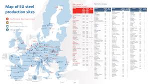Where is steel made in Europe?