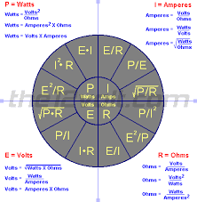 1 Amp How Many Watts In 2019 Ohms Law Electrical