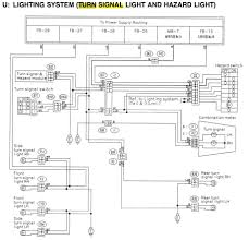 Have been incorporated into the service manual in the proper. Subaru Impreza Wiring Diagram 2000 Rs Wiring Diagram State Upgrade B State Upgrade B Agriturismoduemadonne It