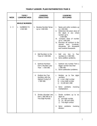 Textbook mathematics year 2 part 2 dlp. Yearly Lesson Plan For Mathematics Year 5