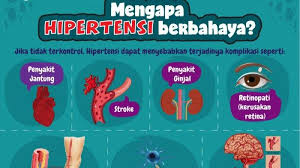 Cara membuatnya mudah, rendam 1/2 cangkir gandum dalam 1/2. Ketahui Penyebab Gejala Dan Cara Mengatasi Hipertensi Pada Anak Bangka Pos