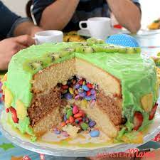 Ich liebe smarties auf dem kuchen und ich bin der meinung, es nun, smarties dann am sonntag morgen nach farben sortiert… abgezählt und dann entschieden, welche farbe ich wofür verwende. Gebacken Geburtstagstorte Surprise Inside Das Rezept Munstermama