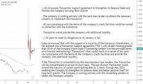 We did not find results for: Jill Stock Price And Chart Nyse Jill Tradingview