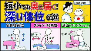 短小でも奥にあてられる深い体位６選【2cm足りない】 - YouTube