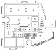 Does anyone have an idea on how to get a printable version of the 2020 under hood fuse diagram? Fuse Box Diagram Toyota Yaris Vitz Belta Xp90 2005 2013