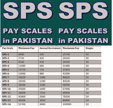 sps 1 salary in pakistan 2019 special pay scale benefits