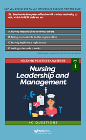 Quiz 1 Nursing Leadership Management Nclex Exam 40 Questions Nursing Leadership Nursing Exam Nclex