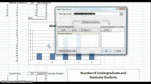 changing x axis values