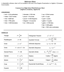 The Ultimate Guide To Passing The Algebra 1 Regents Exam