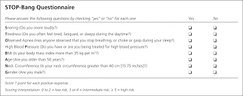 Image result for STOP-Bang Questionnaire