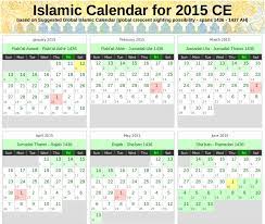 Pada kalender penanggalan hijriyah (islam), awal tahun masehi tanggal 1 januari 2021 di mulai pada 17 jumadil awal tahun 1442 hijriyah. Islamic Calendar For 2015 Ce 1436 1437 Ah Alhabib S Blog