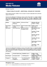 Read our community guidelines before posting: Nsw Health On Twitter Public Health Alert Additional Venues Of Concern Nsw Health Has Been Notified Of New Venues Of Concern Associated With Confirmed Cases Of Covid19 Https T Co Vinwrn3h5v