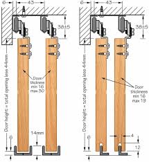 Sliding wardrobe doors are a great space saver where there just isn't enough room to swing a hinged door. Saheco Sf 30 Top Hung Wardrobe Kit Sliding Doorstuff