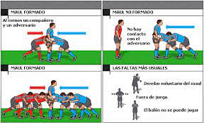 Formacion Del Maul Deportes Rugby Balones ► equipos de rugby de la comunidad de madrid‎ (11 pags.) paginas en la categoria «equipos de rugby de espana». formacion del maul deportes rugby