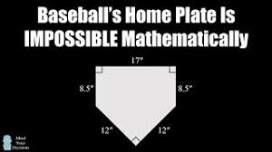 Read the home plate definition and meaning now on sportslingo. Baseball S Home Plate Is Impossible Mathematically Youtube