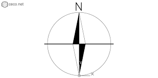 Autocad Drawing North Point Magnetic Compass Needle North Symbol In Symbols Signs Signals North Arrows Compass Needle Magnetic Compass Autocad Drawing