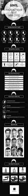 The Ultimate Gentleman Cheat Sheet Every Man Needs New Men Hairstyles Mens Hairstyles Hair And Beard Styles