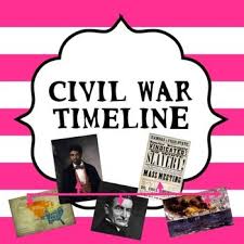 Civil War Timeline Activity Civil War Timeline Civil War Lessons Social Studies Notebook