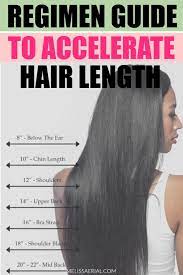 Hair Regimen Guide Hair Growth Secrets Hair Remedies For Growth Hair Lengths