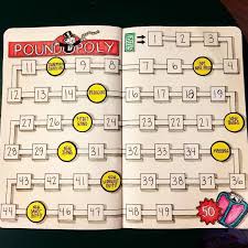 Pin On Diary