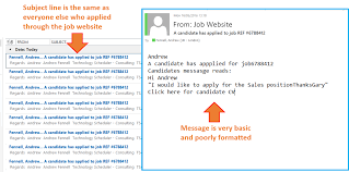 We have free job application samples for you too! 12 Cv Cover Letter Examples Ensure Your Cv Gets Opened