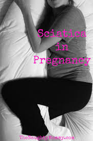 Pin On Sciatica Relief