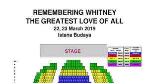 In acara, istana budaya, teater. Remembering Whitney The Greatest Love Of All Ticket2u