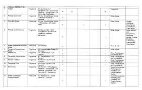 Satpol pp dapat berkedudukan di daerah provinsi dan daerah kabupaten/kota, di daerah provinsi, satuan. Lowongan Kerja Cpns Kabupaten Cirebon Tahun 2019 176 Formasi Rekrutmen Lowongan Kerja Bulan Februari 2021